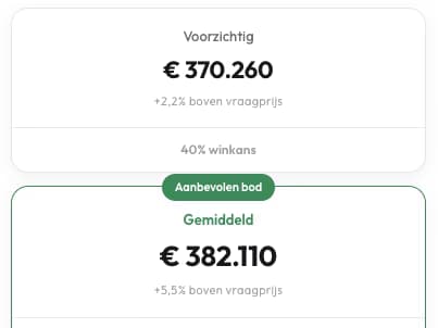 Voorbeeld van het overbiedadvies op een adrespagina